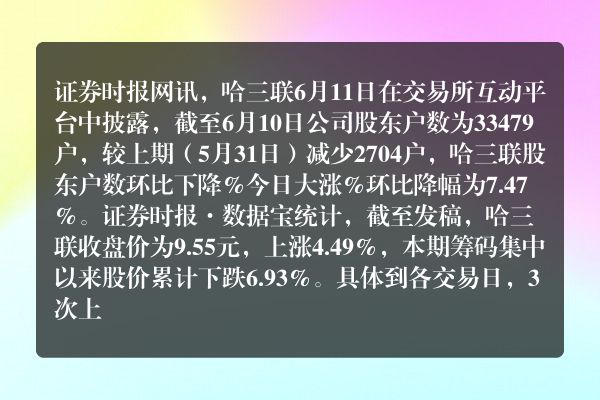 哈三联股东户数环比下降%今日大涨%