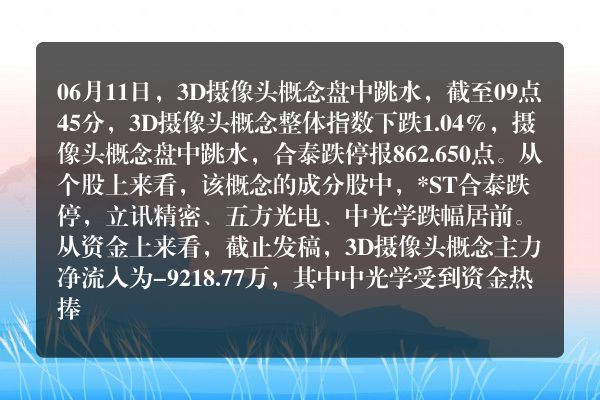 摄像头概念盘中跳水，合泰跌停